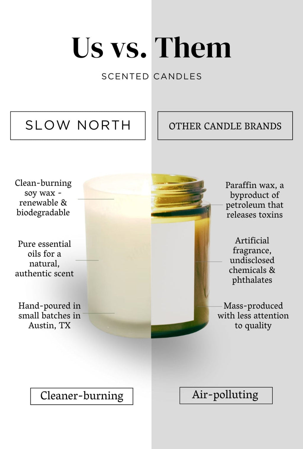 Orange + Clove Soy Candle